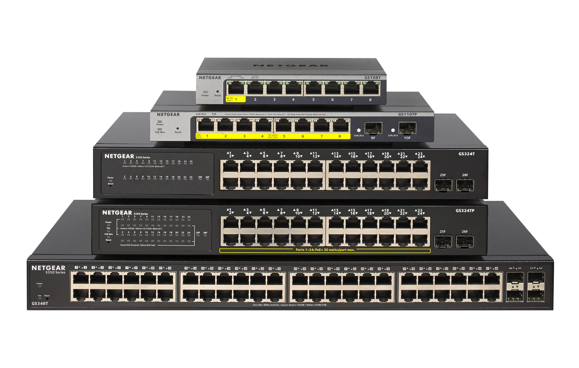 NETGEAR Networking Products Made For You 48 Port Gigabit Smart