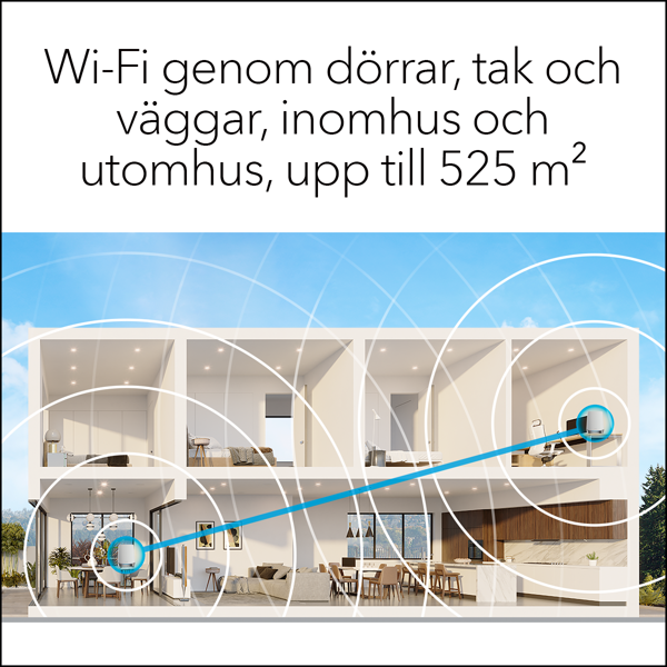 Bild på AX4200 WiFi 6 Whole Home Mesh WiFi System (RBK753)