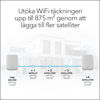 Bild på AX5400  WiFi 6 Whole Home Mesh WiFi System (RBK763S)