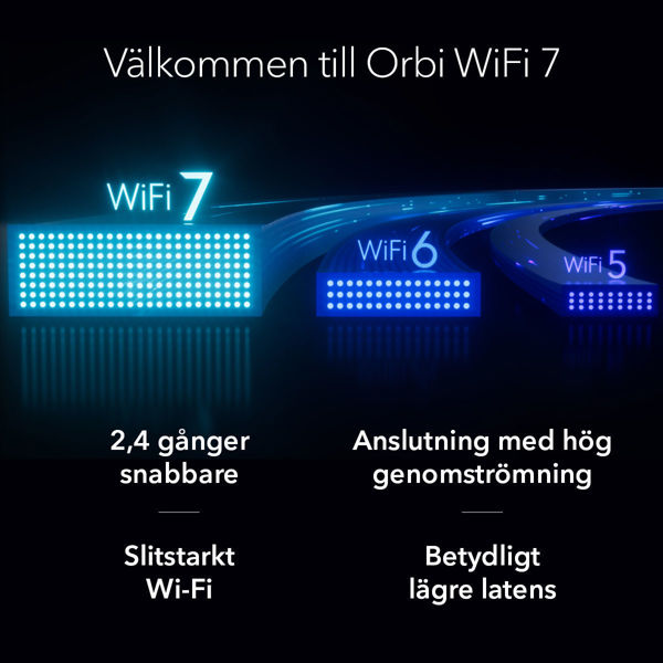 Bild på Wifi-7 Router BE11000 (RBE772)