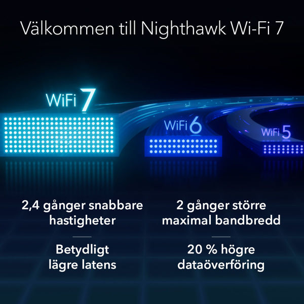 Bild på WIFI 7 BE12000 (RS500-100EUS)