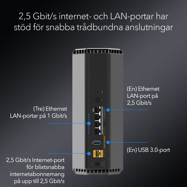 Bild på WIFI 7 BE12000 (RS500-100EUS)