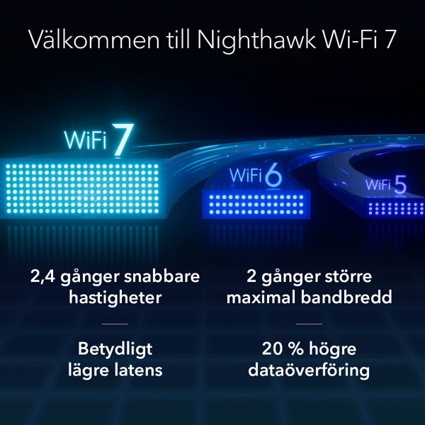 Bild på Router Nighthawk WiFi 7 BE3600 RS100