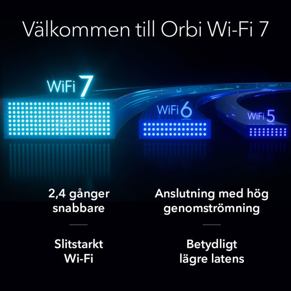 Picture of NETGEAR Orbi 870 Series Tri-band WiFi 7 Mesh System (RBE872)