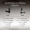 Picture of NETGEAR Nighthawk Wi-Fi 6-adapter med USB 3.0 (A7500)