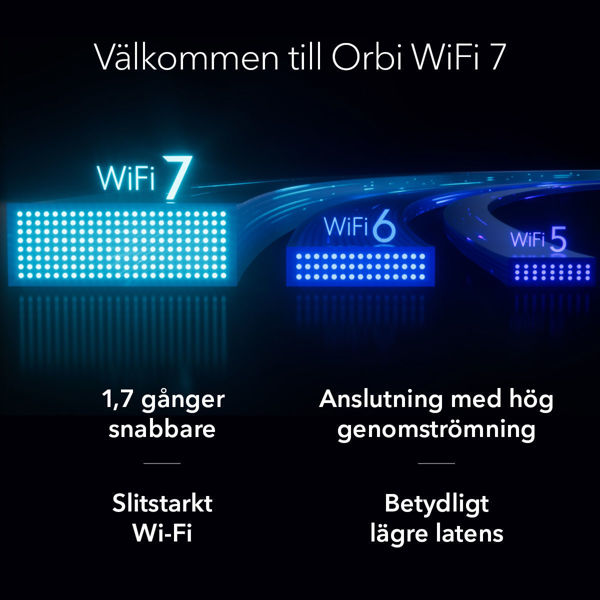 Bild på NETGEAR Router Orbi 370 Series Dual-Band WiFi 7 Mesh 3-Pack(RBE373)