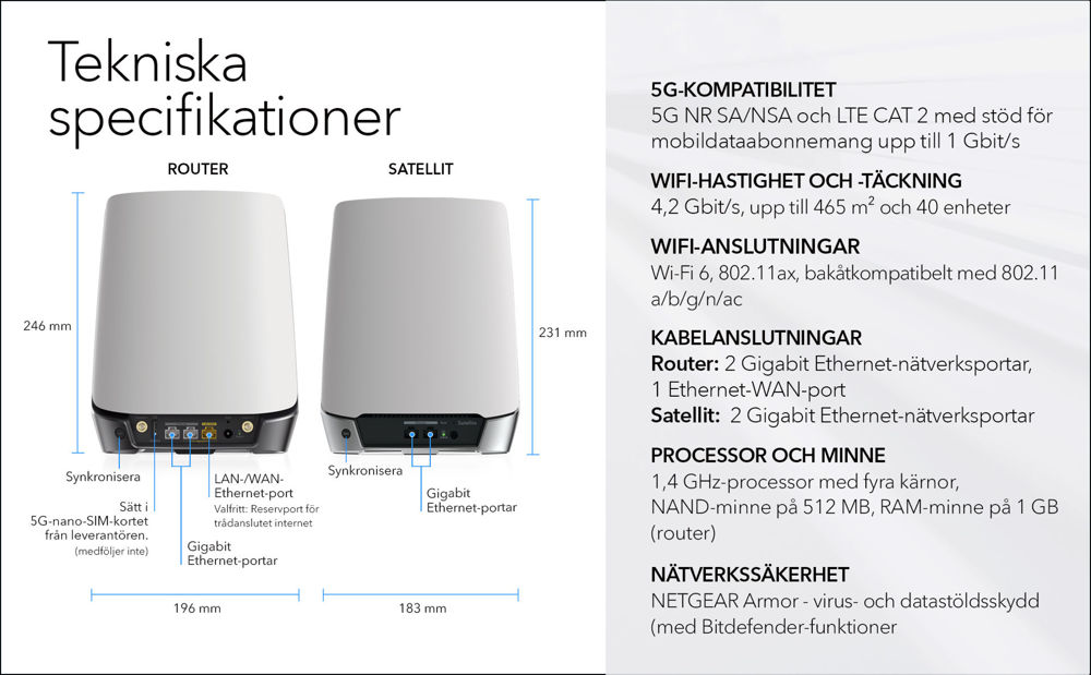 AX4200 5G WiFi 6 Mesh System (NBK752)