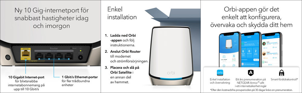 AX6000 WiFi 6 Whole Home Mesh WiFi System (RBK866s)