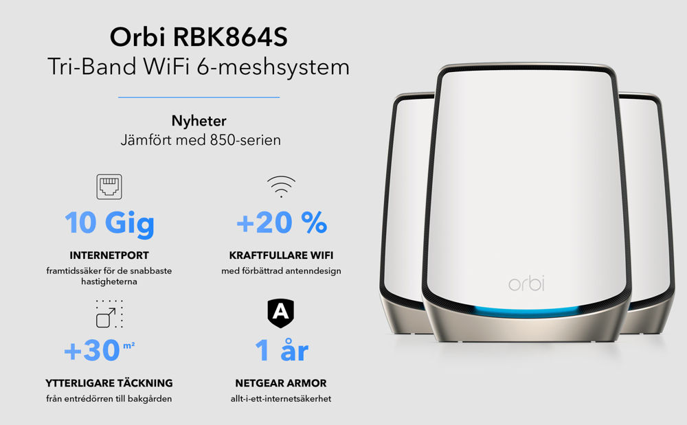 AX6000 WiFi 6 Whole Home Mesh WiFi System (RBK864s)