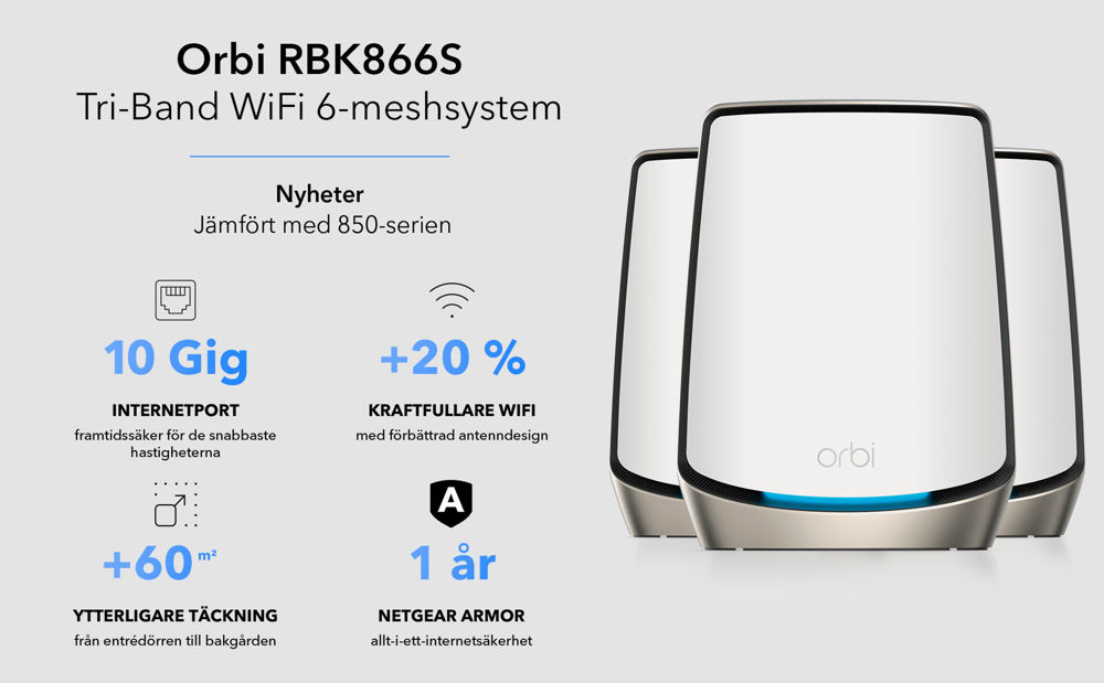 AX6000 WiFi 6 Whole Home Mesh WiFi System (RBK866s)