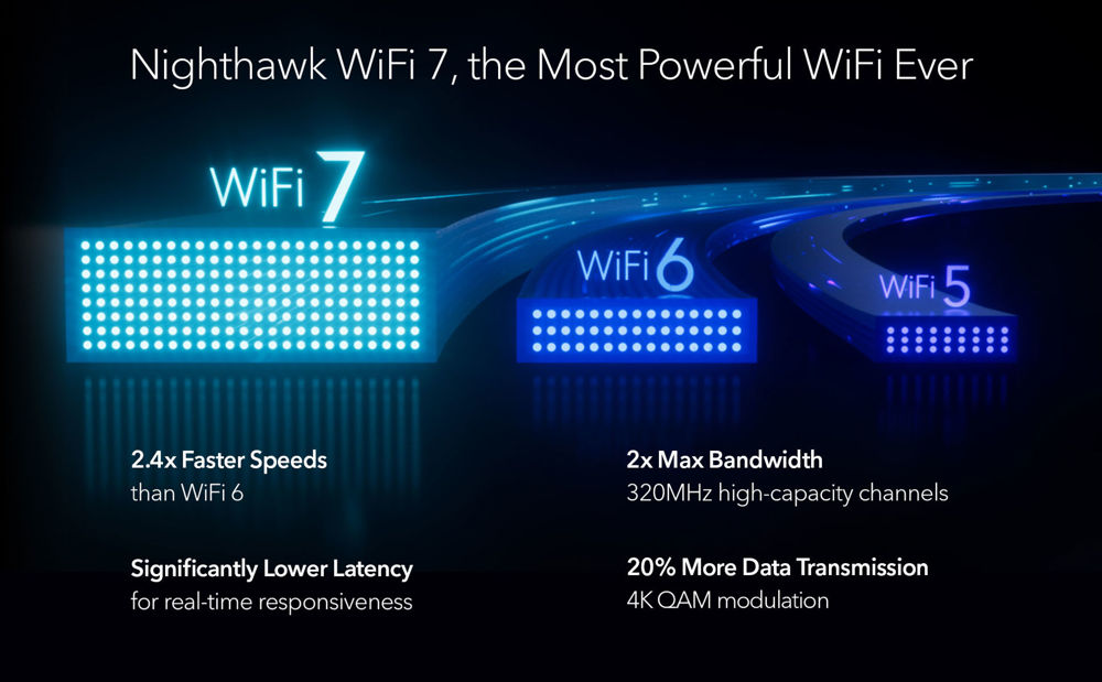 Router Nighthawk WiFi 7 BE3600 RS100